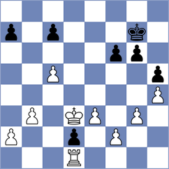 Toman - Khalakhan (chess.com INT, 2024)