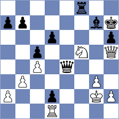 Esquivias Quintero - Rizzo (chess.com INT, 2024)