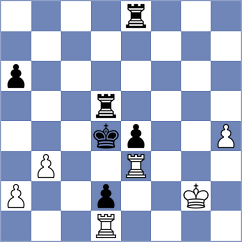 Damjanovic - Oparin (chess.com INT, 2023)