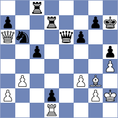 Aloma Vidal - Navara (Chess.com INT, 2020)