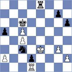 Baskakov - Trost (chess.com INT, 2024)