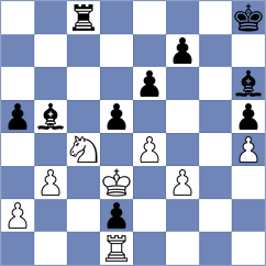 Sanchez - Tharushi (chess.com INT, 2024)