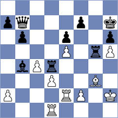 Popov - Drozdovskij (chessassistantclub.com INT, 2004)