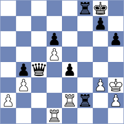 Schiestl - Bacrot (Austria AUT, 2024)