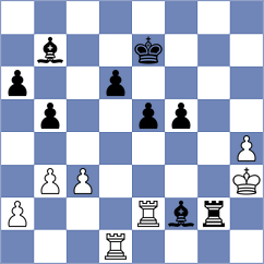 Tarnowska - Mendez Machado (chess.com INT, 2023)