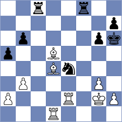 Womacka - Rodriguez Avila (chess.com INT, 2024)
