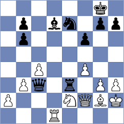 Shcherbin - Medvedev (Khanty-Mansiysk, 2008)