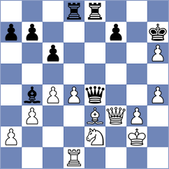 Beljakov - Petrov (Nizhnij Tagil, 2007)