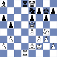 Materia - Trepat Herranz (chess.com INT, 2024)