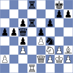 Ishvi - Jeet (chess.com INT, 2025)