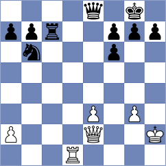 Kamala Priya Batta - Lakshmi Priya Batta (FIDE Online Arena INT, 2024)