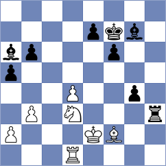 Khnykin - Chernov (Chess.com INT, 2021)