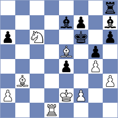 Ozen - Bochnicka (chess.com INT, 2023)