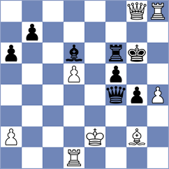 Pahomov - Tologontegin (chess.com INT, 2024)