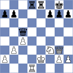 Reprintsev - Sergienko (chess.com INT, 2021)