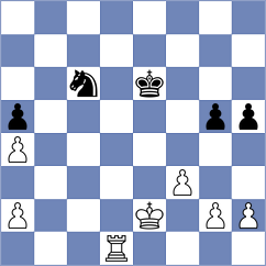 Sztokbant - Svicevic (chess.com INT, 2022)