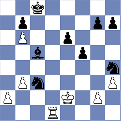 Khoroshev - Deac (chess.com INT, 2023)