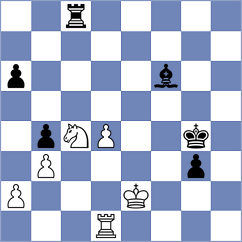 Lopez Barbado - Alonso Garcia Pimentel (Valladolid, 1975)