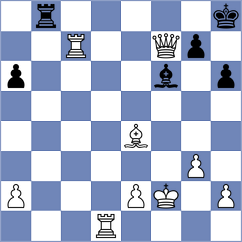 Chekletsov - Alarcon Bahamondes (chess.com INT, 2024)