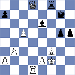 Chan - Shapiro (chess.com INT, 2022)