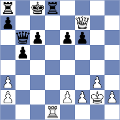 Damjanovic - Ponomariov (Petrovac MNE, 2024)