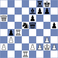Lou Yiping - Mamedyarov (New York USA, 2024)