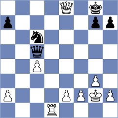 Shokirjonova - Cieslak (chess.com INT, 2025)