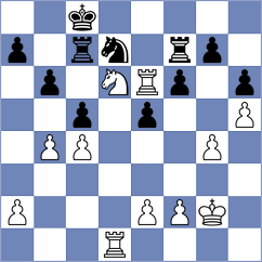 Girya - Sliwicki (chess.com INT, 2023)