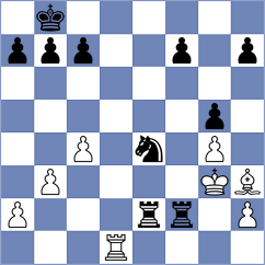 Flis - Shymanskyi (chess.com INT, 2022)