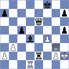 Grotz - Bruns (Bad Woerishofen, 2000)