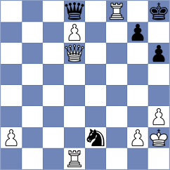 Causo - Bolat (chess.com INT, 2024)