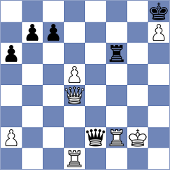 Klekowski - Movsesian (Chess.com INT, 2017)