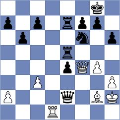 Paquico Rodriguez - Kozganbayev (chess.com INT, 2025)