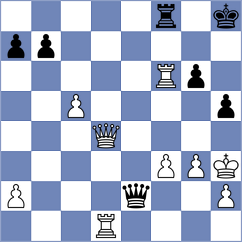 Padmini - Kharmunova (chess.com INT, 2022)