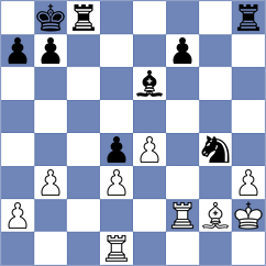 Kozak - Devaev (chess.com INT, 2025)