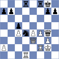 Ram - Aishwarya N (FIDE Online Arena INT, 2024)