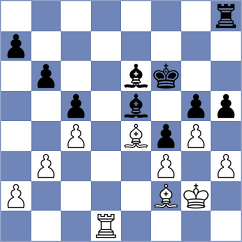 Spata - Bashirli (chess.com INT, 2025)