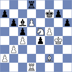 Mikhailovsky - Logozar (Chess.com INT, 2021)