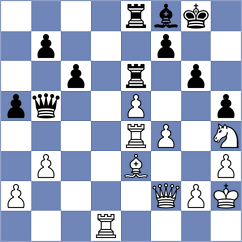 Schut - Menahem (chess.com INT, 2024)