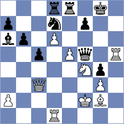 Wojtaszek - Lopez (chess.com INT, 2023)