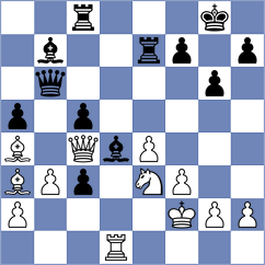 Kiseleva - Tsyhanchuk (chess.com INT, 2025)