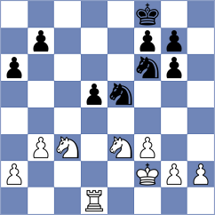 Srivatsan Karthikeyan - Sydykov (chess.com INT, 2024)