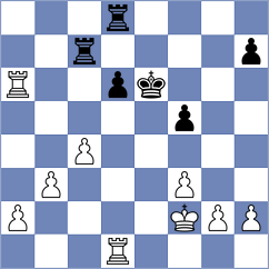 Reprintsev - Karas (chess.com INT, 2025)