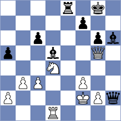 Goldin - Galchenko (chess.com INT, 2023)