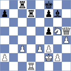 Iniyan - Baules (chess.com INT, 2023)