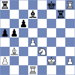 Sanz Navarro - Sanchez Gimeno (San Jose, 1998)