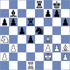 Rietze - Djordjevic (chess.com INT, 2024)