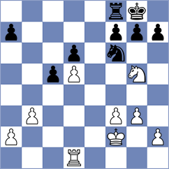 Ke - Szabo (Chess.com INT, 2017)