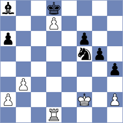 Yarullina - Meshkovs (chess.com INT, 2025)