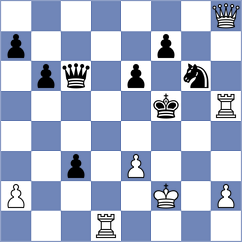 Behm - Wokittel (Ditzingen, 2005)